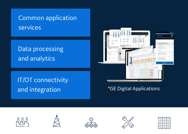 Predix essentials I GE Digital