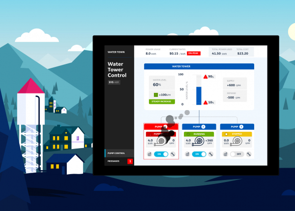 GE Digital SCADA Superhero | Play the role of a water utility operator