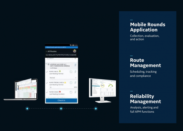 GE Route management