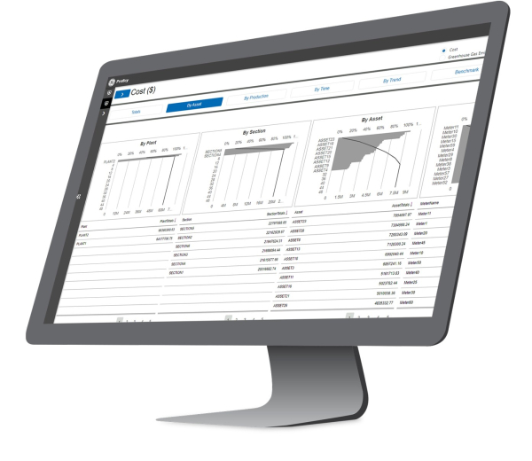 Energy savings with cost Pareto