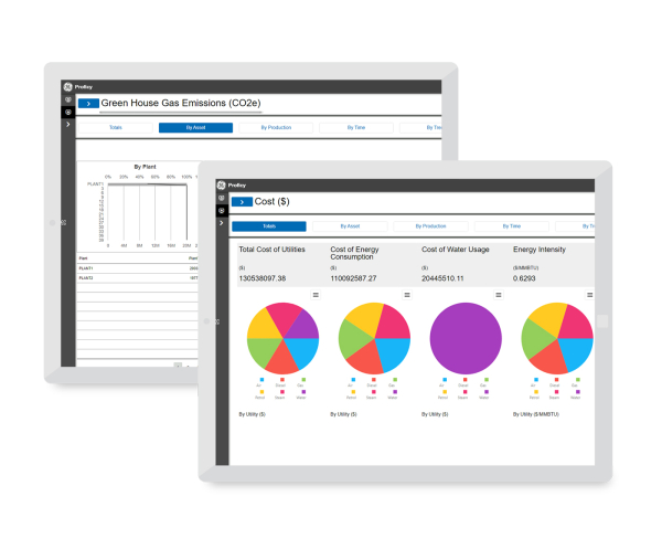 Proficy for Sustainability Insights