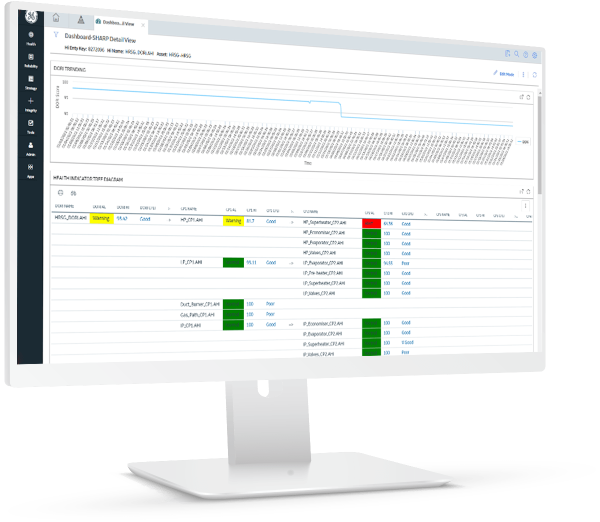 APM Health and Reliability dashboard | GE Digital software