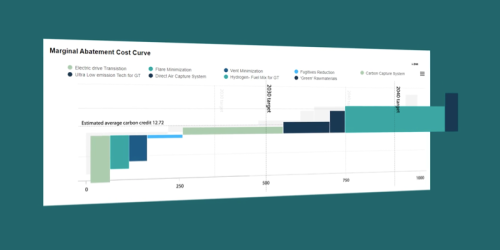 News Release for Carbon Emissions Management Software