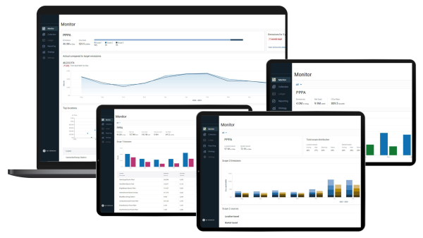 Monitor Carbon Emissions Data