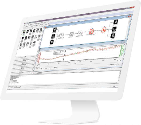 Continuous Improvement Using Proficy Csense Software