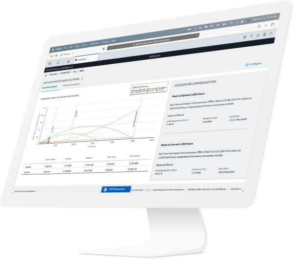 Plant Efficiency: Performance Intelligence