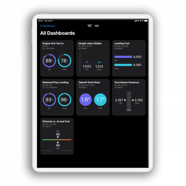 FlightPulse software empowers pilots through data | GE Digital | screenshot