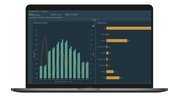 Solar asset management software