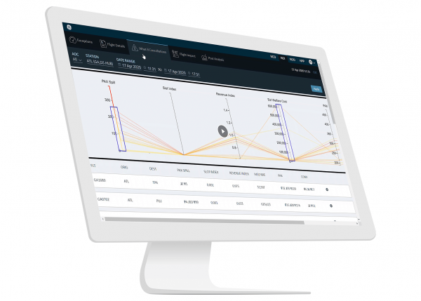 network planning in aviation | Network Operations Insight | GE Digital | screenshot 