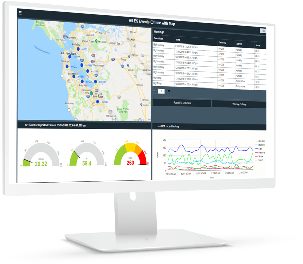 Operations Hub screenshot | GE Digital | HMI/SCADA