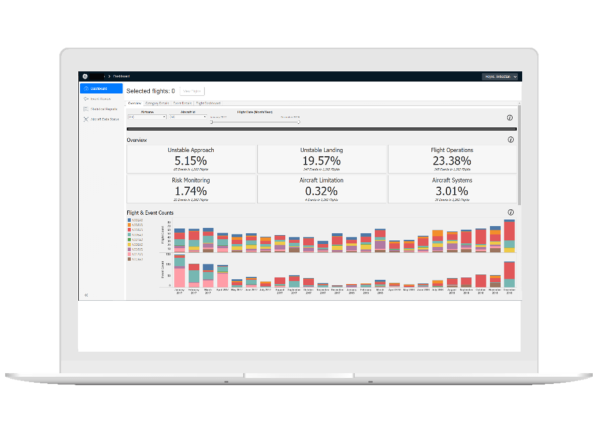 Safety Insight helps increase inflight safety | Aviation software