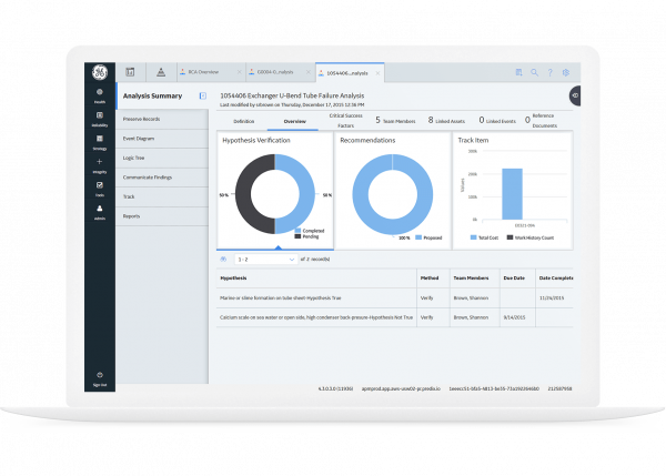 Root cause analysis software