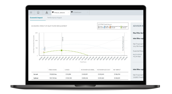 Economic Tradeoff Advisors