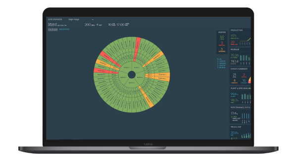 Solar Asset Management - Visualize Asset Health