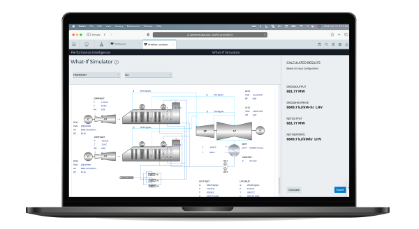 What-If and Performance Test Tools 